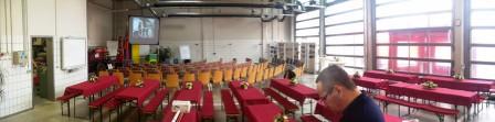 125 Jahre Panorama